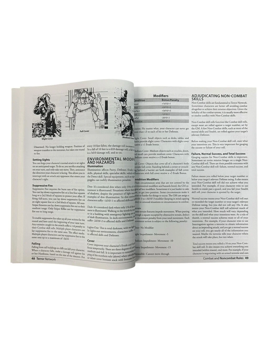 Terror Network Counter Terrorism RPG